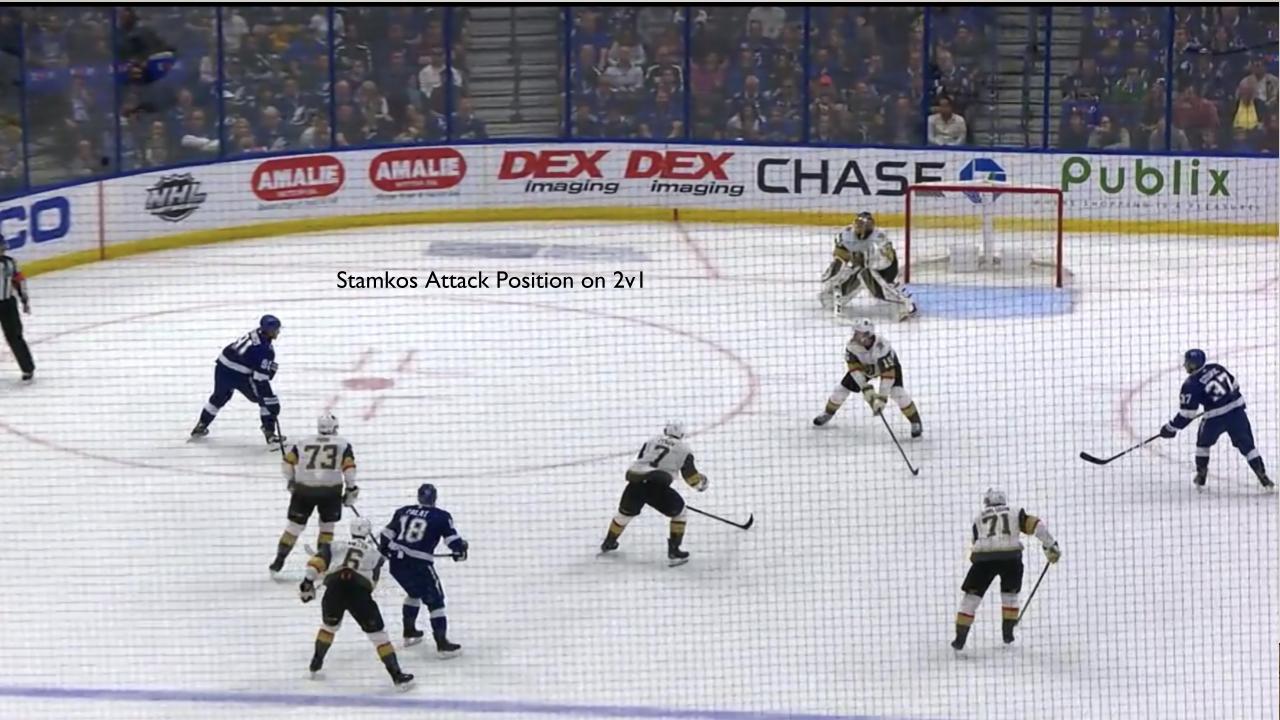 Stamkos attack position on 2 vs 1
